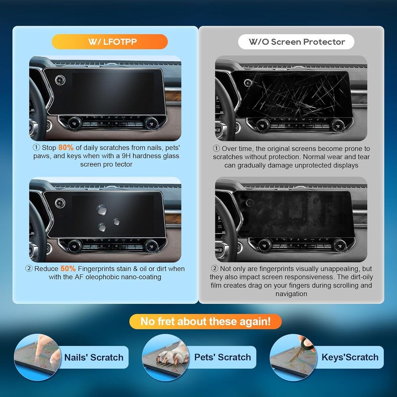 LFOTPP For 2025 GMC Canyon Screen Protector - 2023-2025 Canyon (AT4/Denali/AT4X/Elevation) 11.3 Inch Touchscreen [Matte Glass] 2023-2025 Canyon Accessories Anti-Glare Matte 9H Hardness Tempered Glass - Image 4